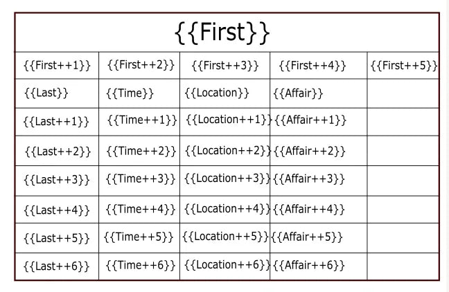 How to Batch Fill Forms with a Pen Plotter (Step-by-Step Guide)